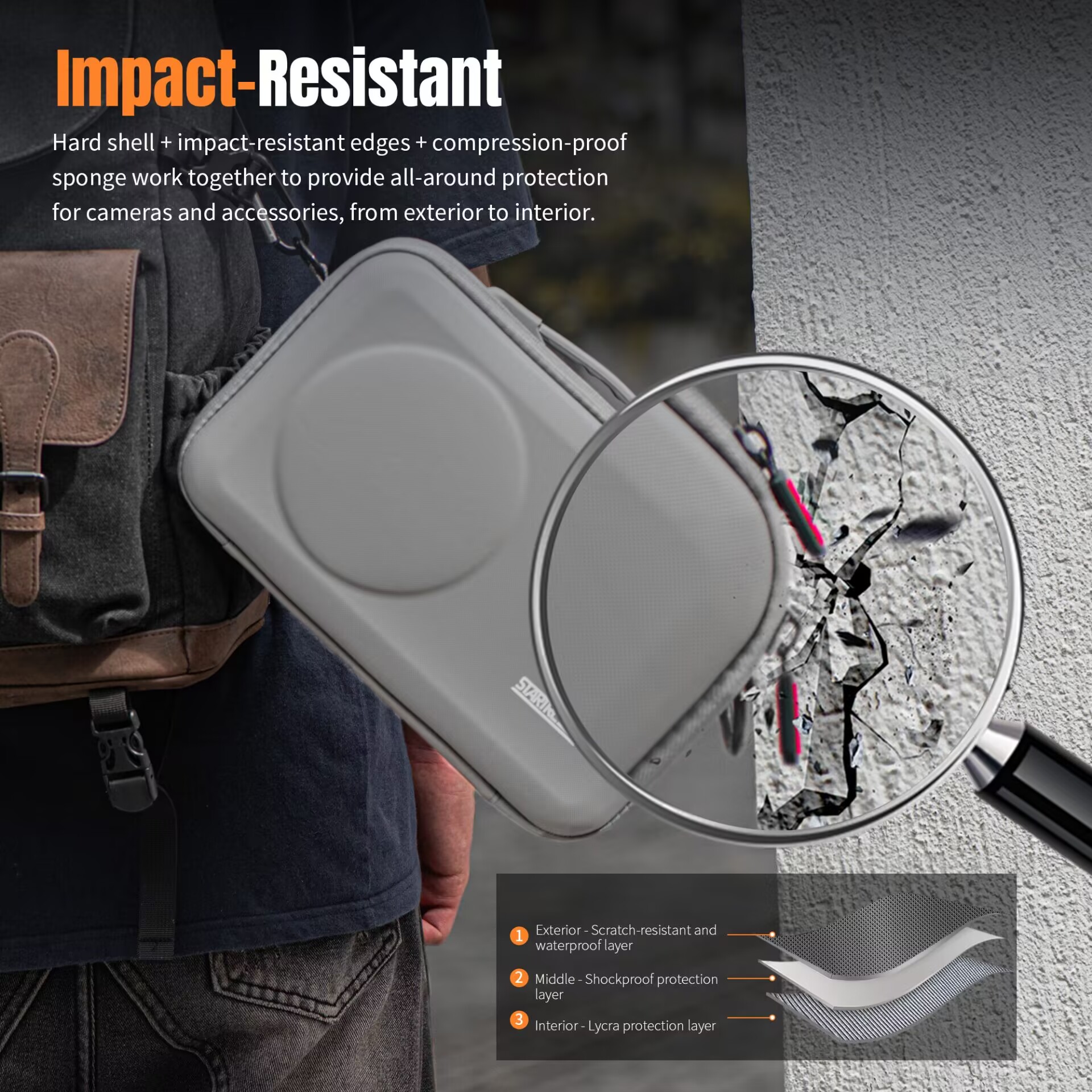 STARTRC Storage Bag for DJI OS - Interior Design Styles incelemesi ve fiyatı